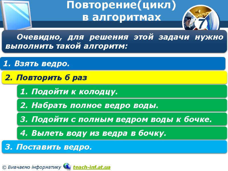 Повторение(цикл) в алгоритмах Очевидно, для решения этой задачи нужно выполнить такой алгоритм: Взять ведро.